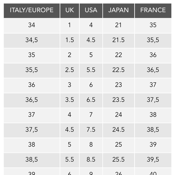 Giuseppe Zanotti Zip Detailed Double Metal High-Top Sneakers - Picture 14 of 14